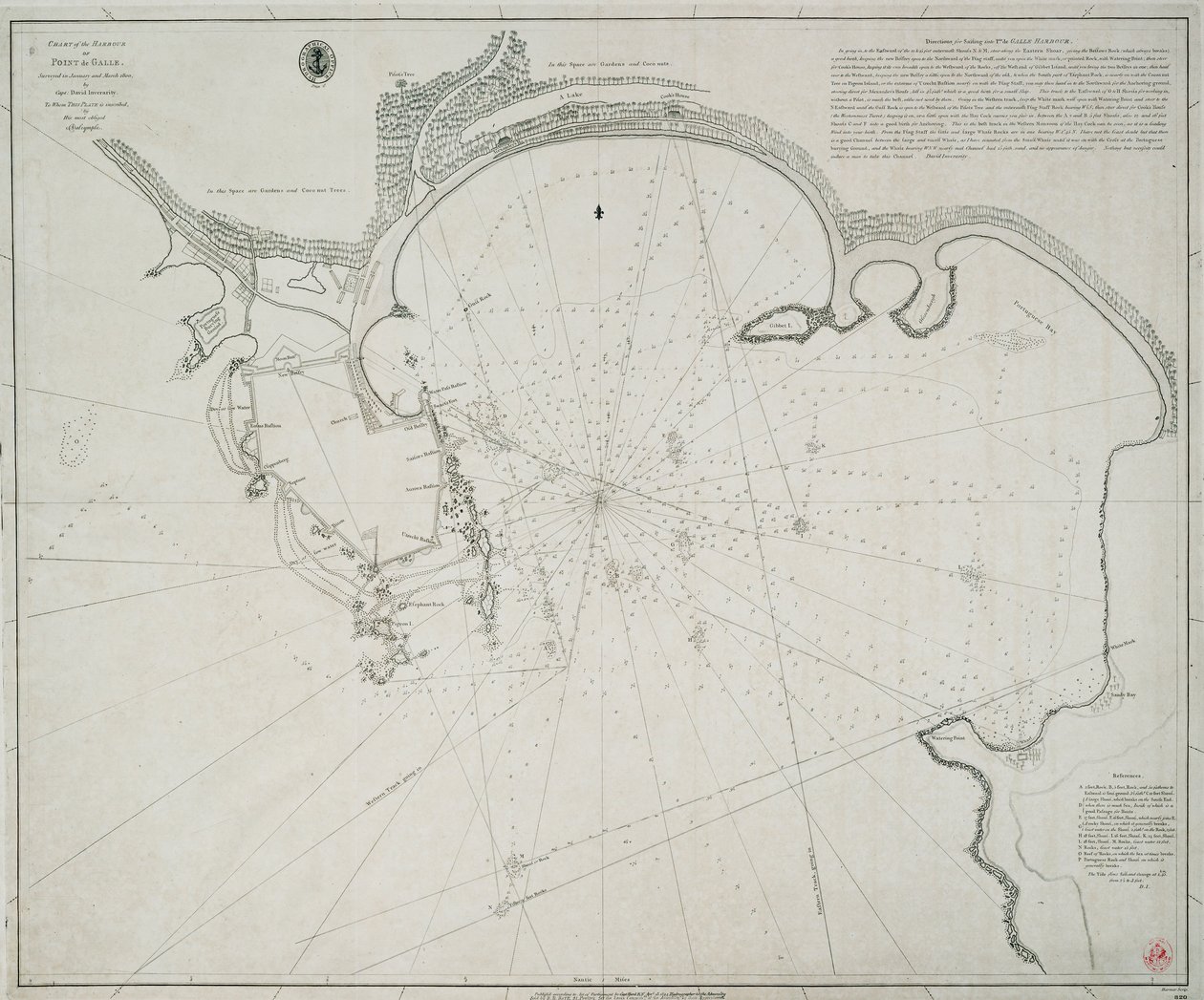 Mapa portu Point de Galle. Przebadany w styczniu i marcu 1800 r. przez kapitana Davida Inverarity. Któremu ta tablica jest podpisana przez jego najbardziej zobowiązanego A. Dalrymple