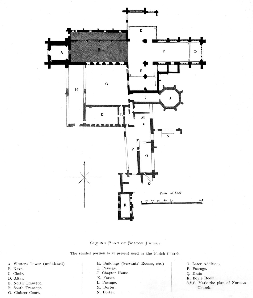Plan terenu Bolton Priory, 1897 autorstwa Alexander Francis Lydon