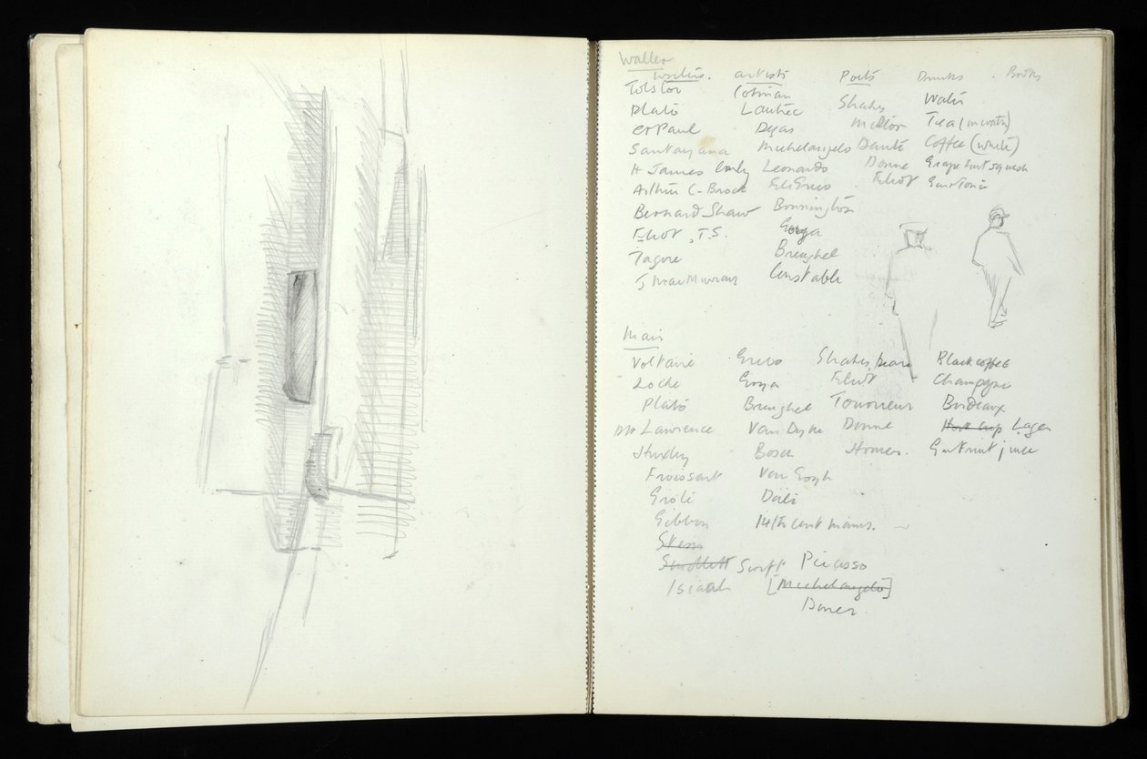 Sketchbook (85 stron) zawierający akwarele i rysunki dotyczące projektu Mass Observation Project w Bolton i Blackpool, 1938 autorstwa Alexander Graham Bell