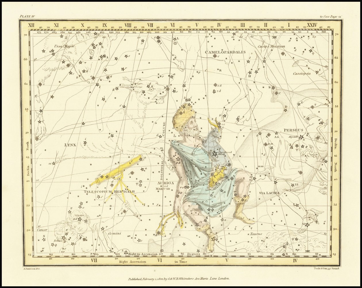 1822 - Alexander Jamieson - Auriga, The Charioteer (z teleskopem Hercules) autorstwa Alexander Jamieson