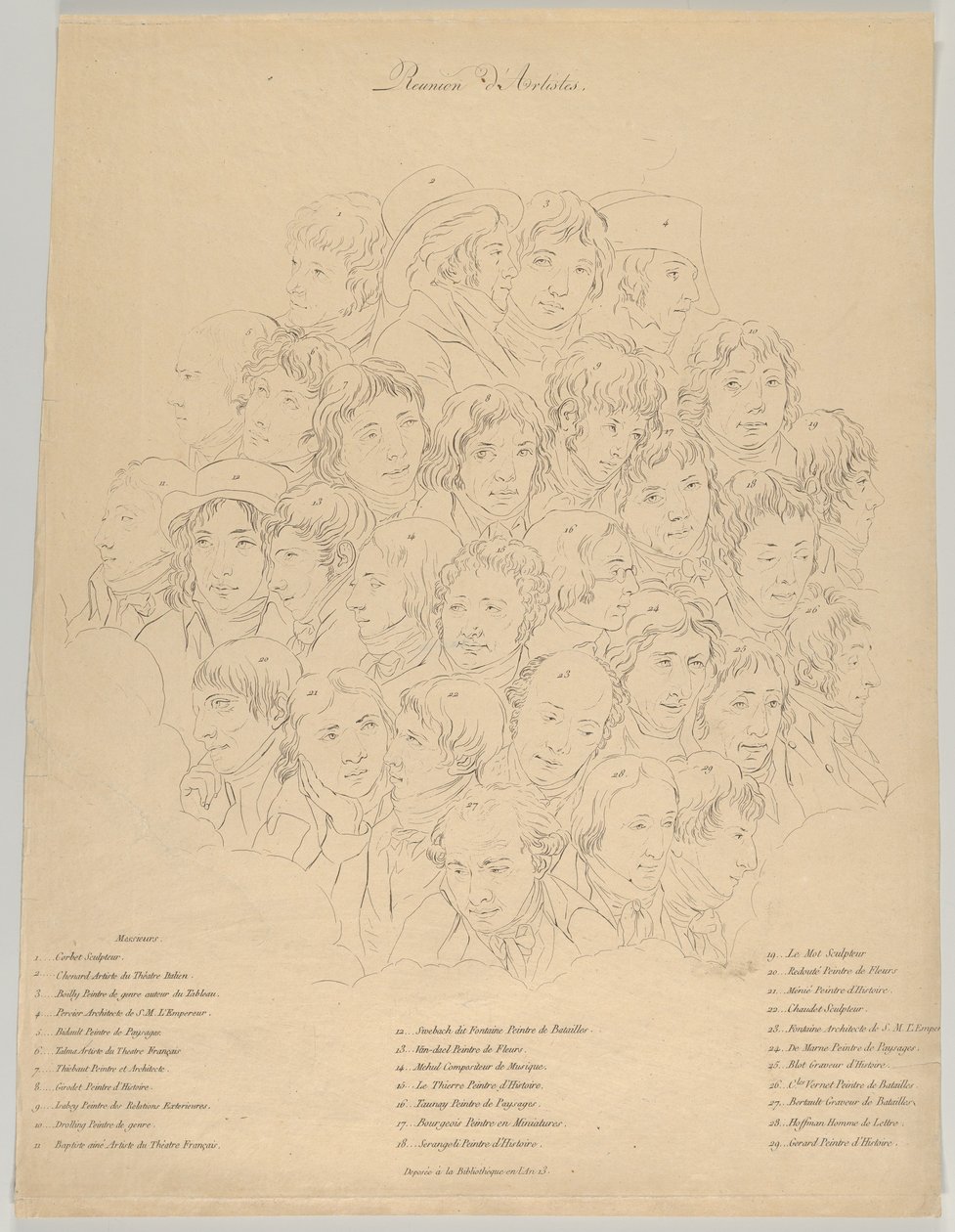 Spotkanie artystów, 1804. autorstwa Alexandre Clément