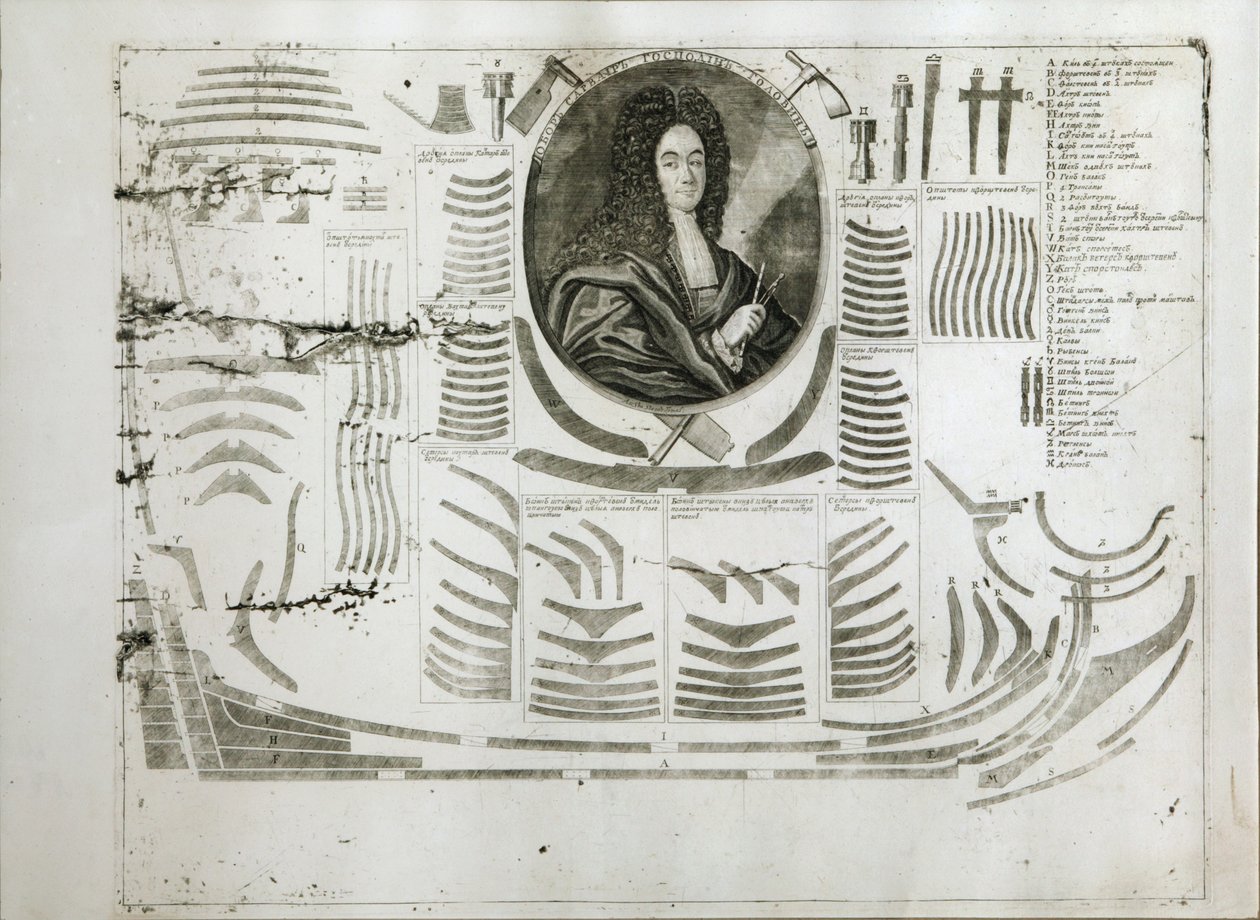 Portret Iwana Michajłowicza Gołowina 1680-1737, w latach 1717-1720 autorstwa Alexei Fyodorovich Zubov