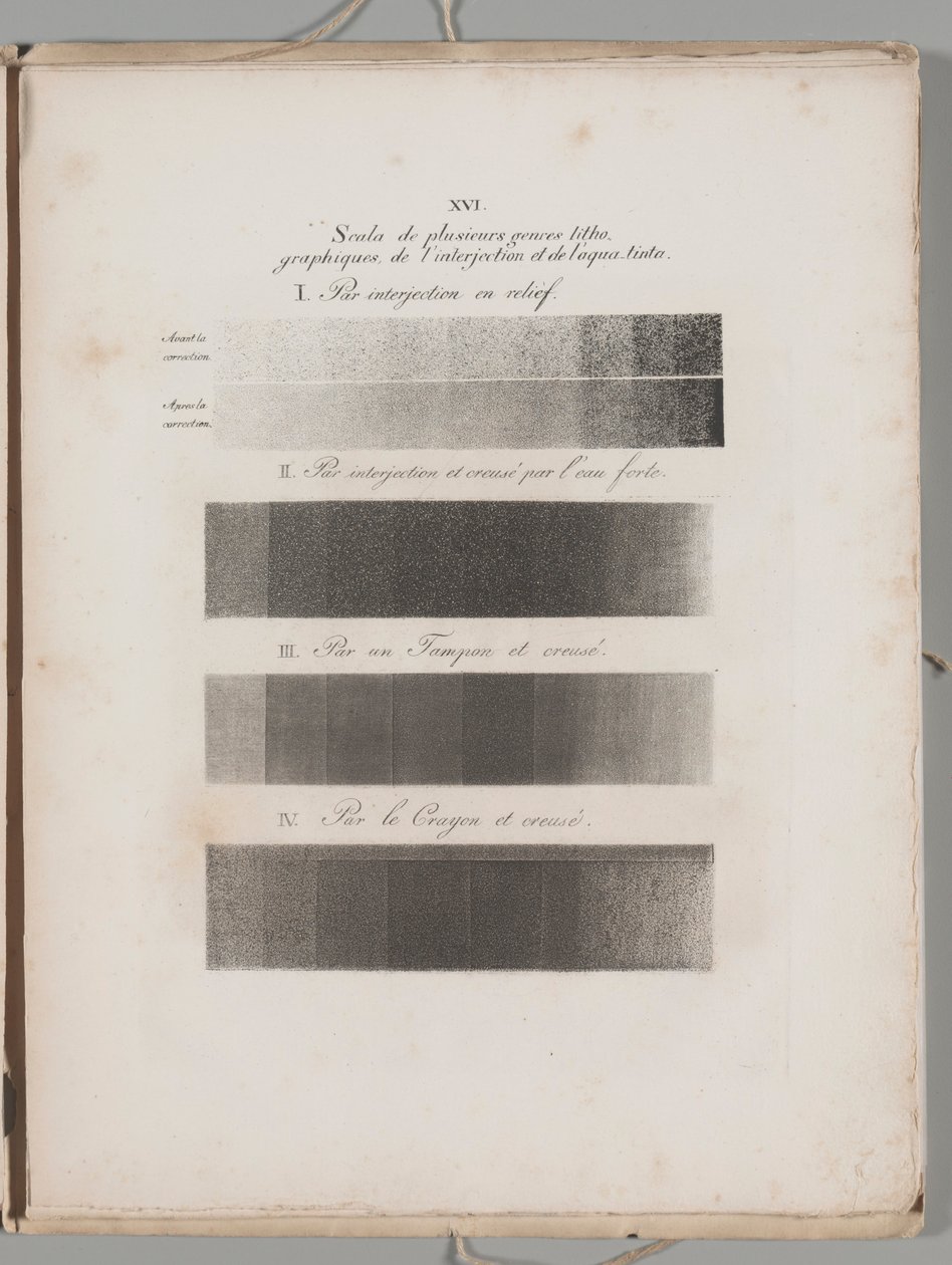 Sztuka litografii: Próbki tonowania, płyta XVI autorstwa Alois Senefelder