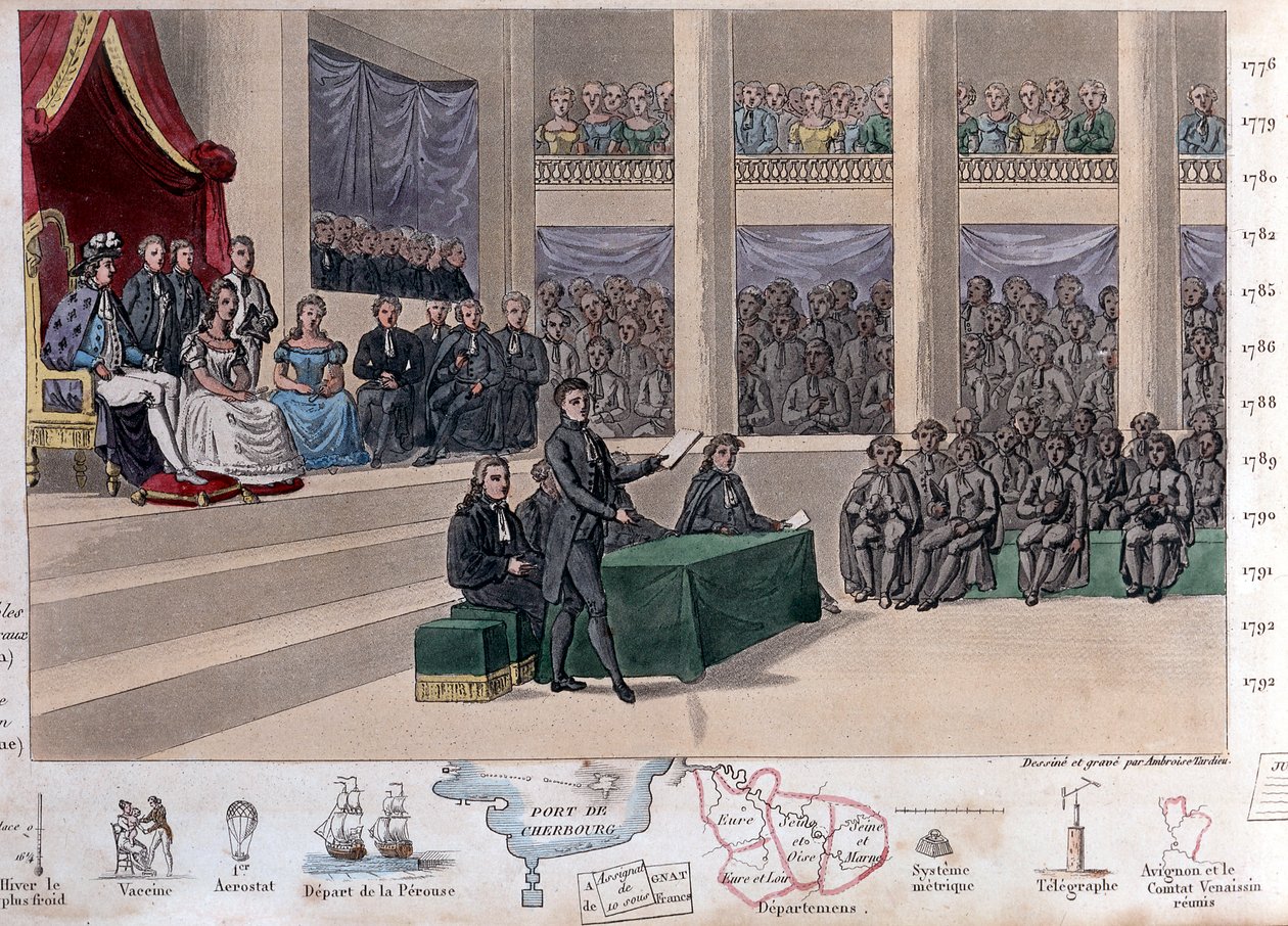Ludwik XVI (1754-1793) na Assembllee des Notable, Konwokacja Stanów Generalnych i odwołanie Neckera w 1787 po kryzysie politycznym w reakcji na królewski absolutyzm Ludwika XVI - Rysowanie i grób Ambroise Tardieu w 1825 autorstwa Ambroise Tardieu