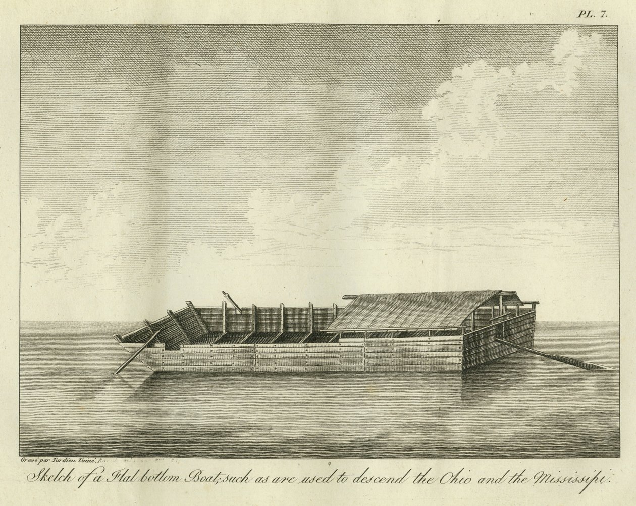 Szkic łodzi z płaskim dnem, takiej jak używana do schodzenia z Ohio i Mississippi, opublikowany w 1826 r. autorstwa Ambroise Tardieu