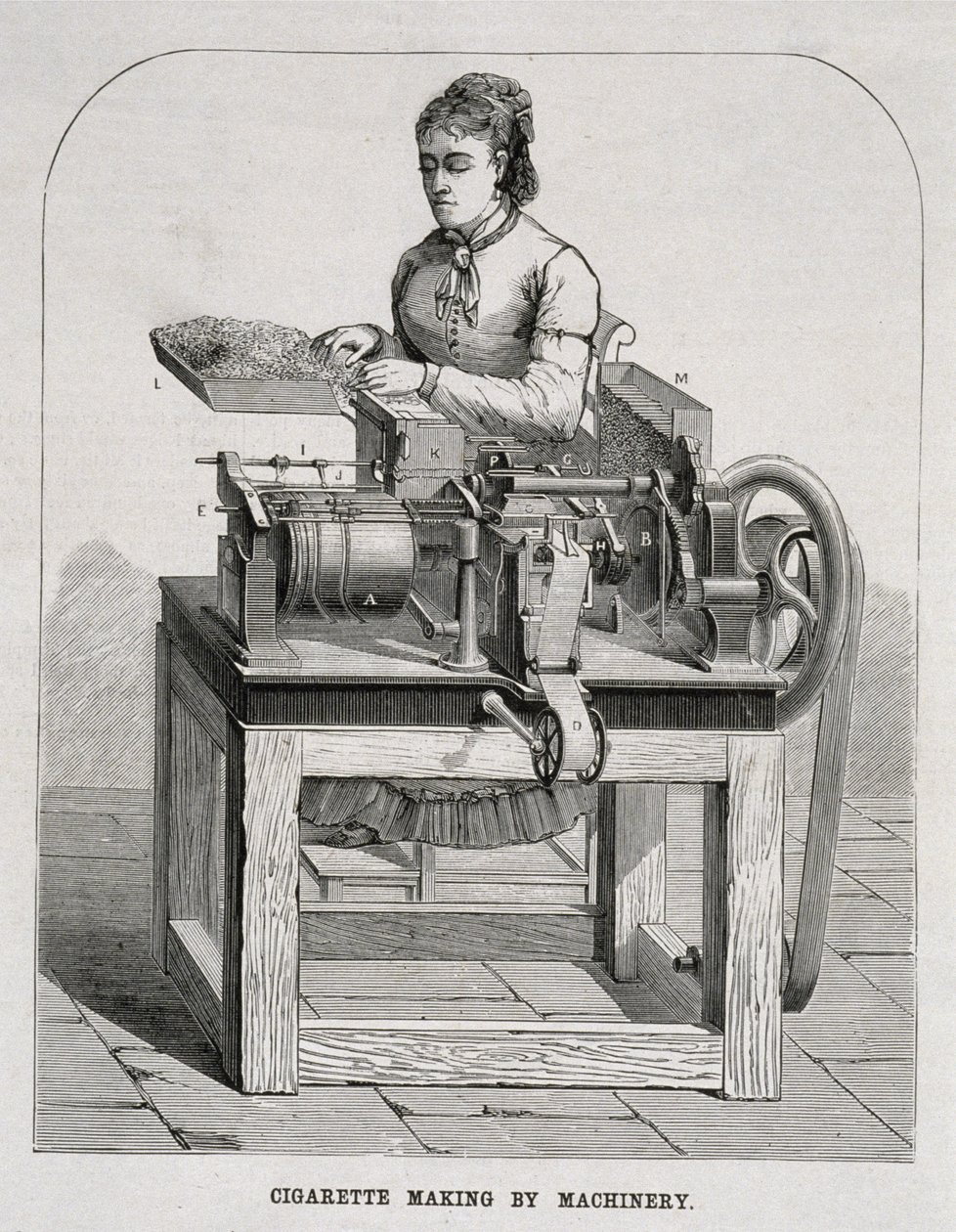 Kobieta obsługująca francuską maszynę do zwijania papierosów, 1878 autorstwa American School