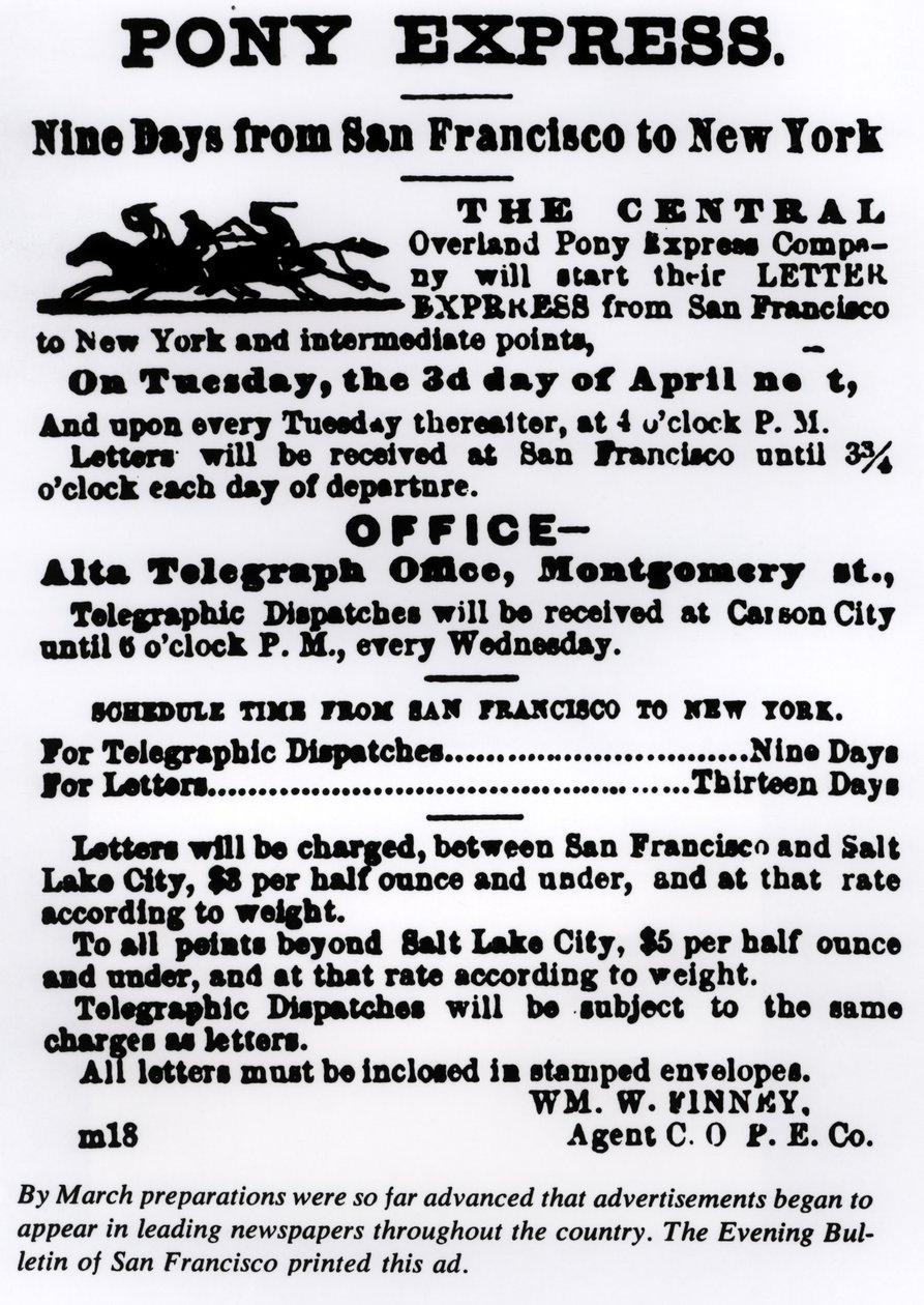 Pony Express, dziewięć dni z San Francisco do Nowego Jorku autorstwa American School