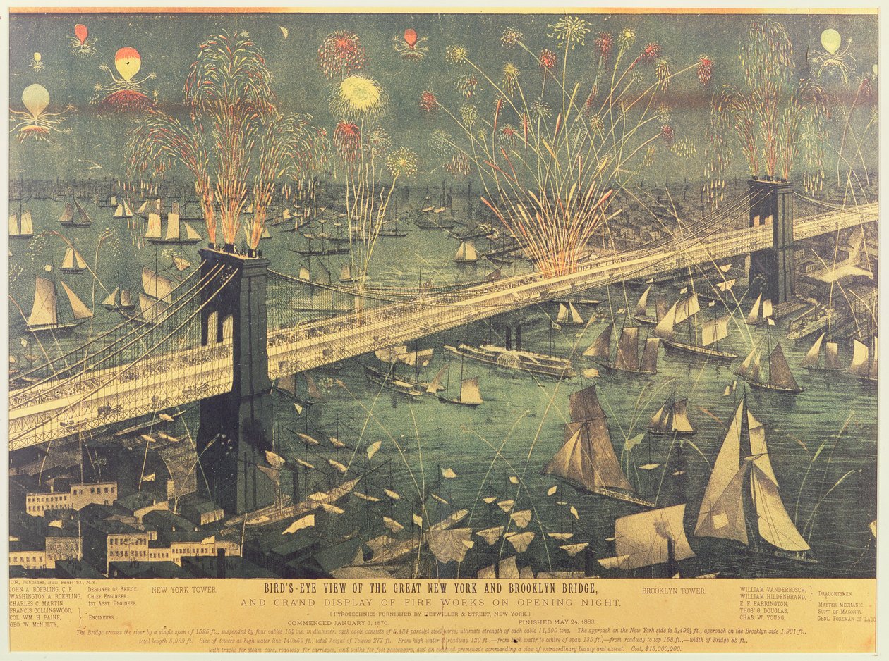 Widok z lotu ptaka na Wielki Most Nowy Jork i Brooklyn oraz wielki pokaz fajerwerków podczas premiery w 1883 r. autorstwa American School