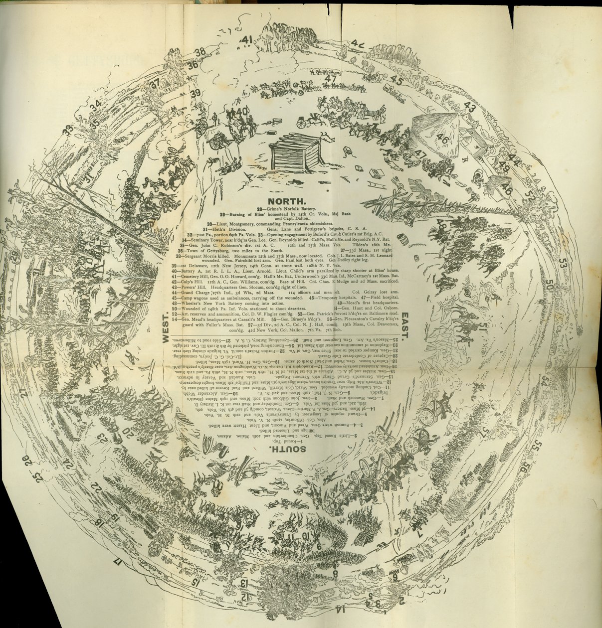 Rozkładana mapa Cyclorama przedstawiająca historię Wielkiej Rebelii, ok. 1870 r autorstwa American School