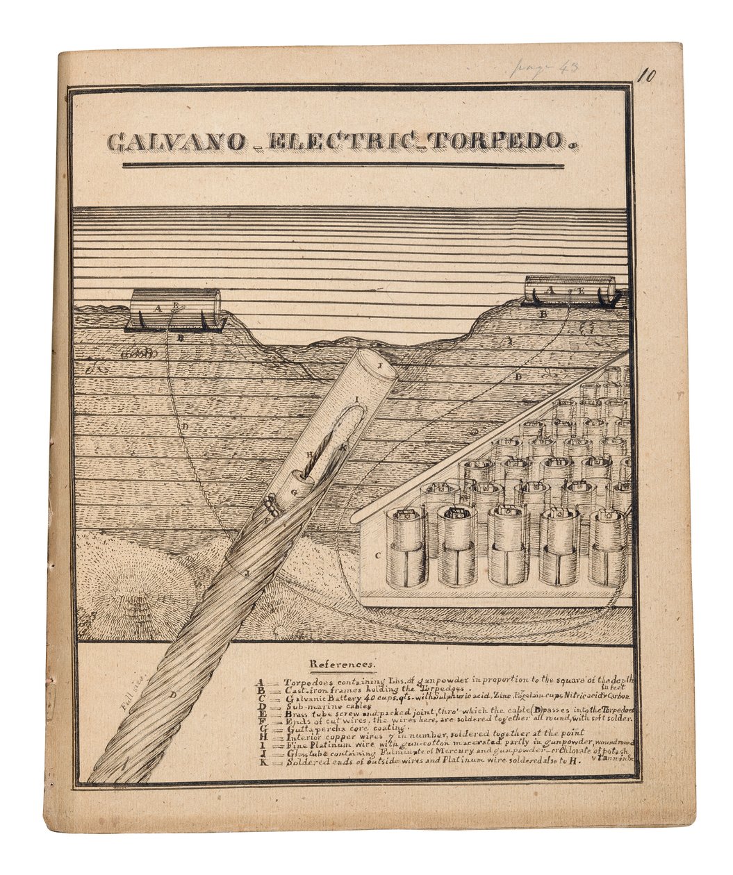 Schemat elektrycznej torpedy Galvano firmy Rains (pióro i tusz na papierze) autorstwa American School
