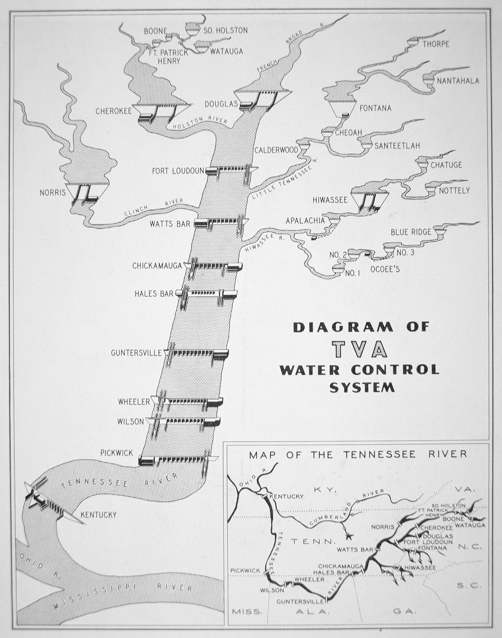 Plan Franklina D. Roosevelta (1882-1945) dla „Władzy Doliny Tennessee” autorstwa American School