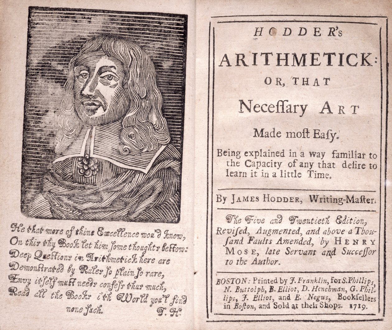 Frontyspis i strona tytułowa Hodders Arithmetic lub, That Necessary Art Made most Easy, autorstwa Jamesa Hoddera, 1719 autorstwa American School