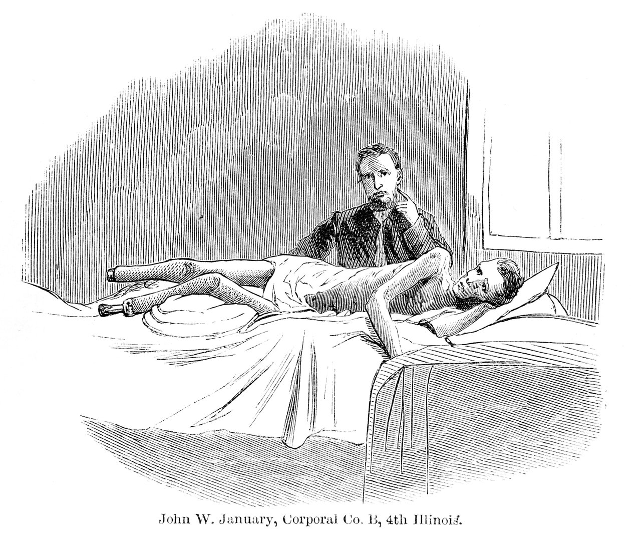 John W. January, Corporal Co. B, 4th Illinois, z Prison Life in the South, napisany przez Allena O. Abbotta i opublikowany w 1865 autorstwa American School