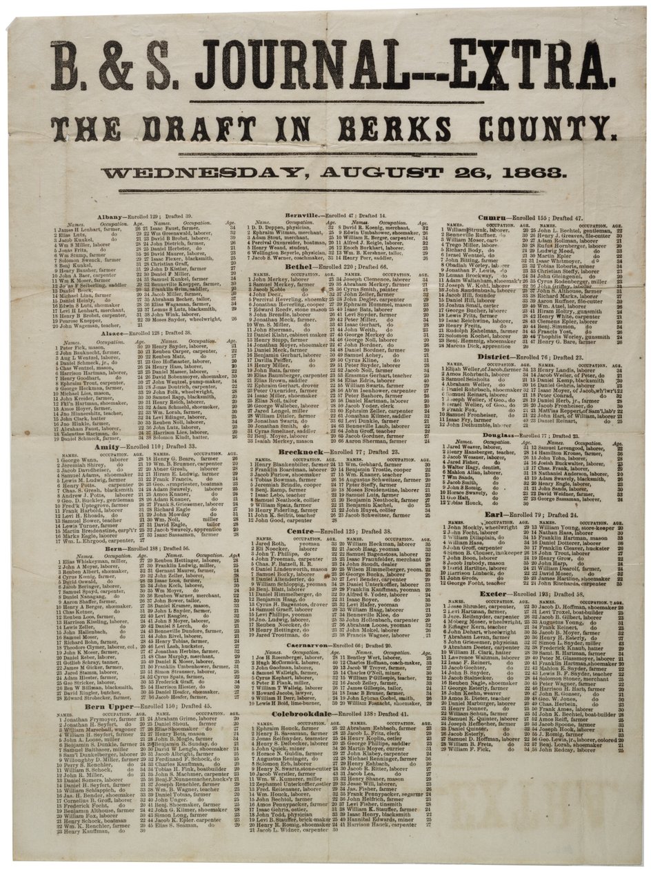 Projekt w hrabstwie Berks, 26 sierpnia 1863 r. autorstwa American School