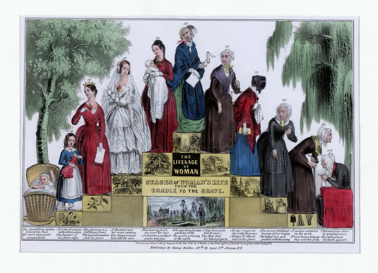 Życie i wiek kobiety, etapy życia kobiety od kołyski do grobu, wyd. C 1848 (ręcznie kolorowane grawerowanie) autorstwa American School