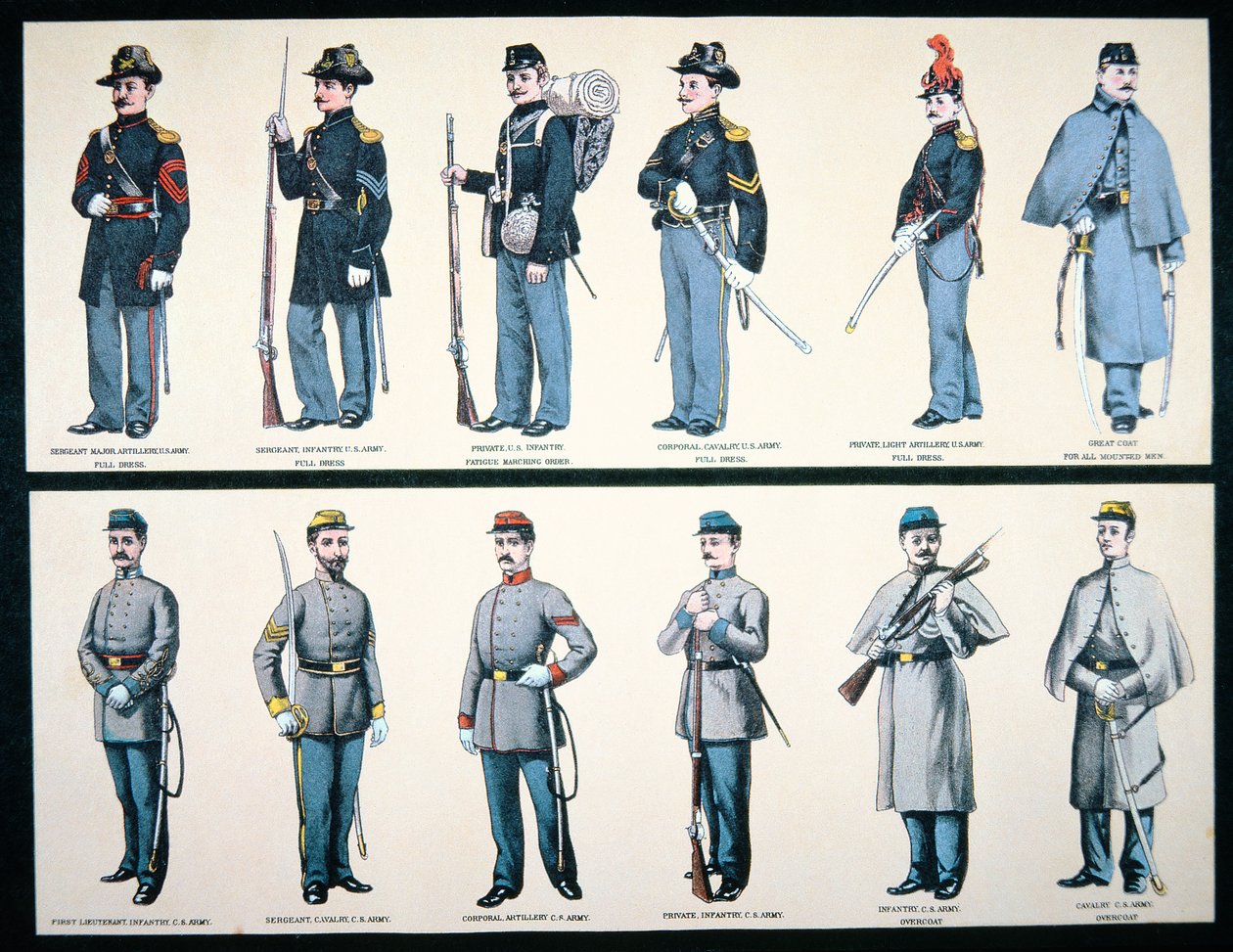 Mundur wojskowy Unii i Konfederacji (kolor lito) autorstwa American School