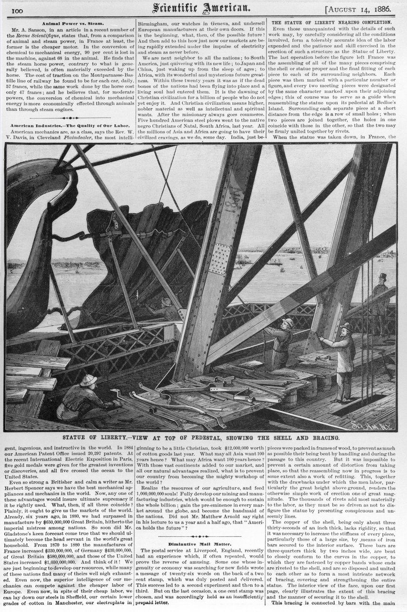 Widok ze Statuy Wolności, z „Scientific American”, 14 sierpnia 1886 r. autorstwa American School