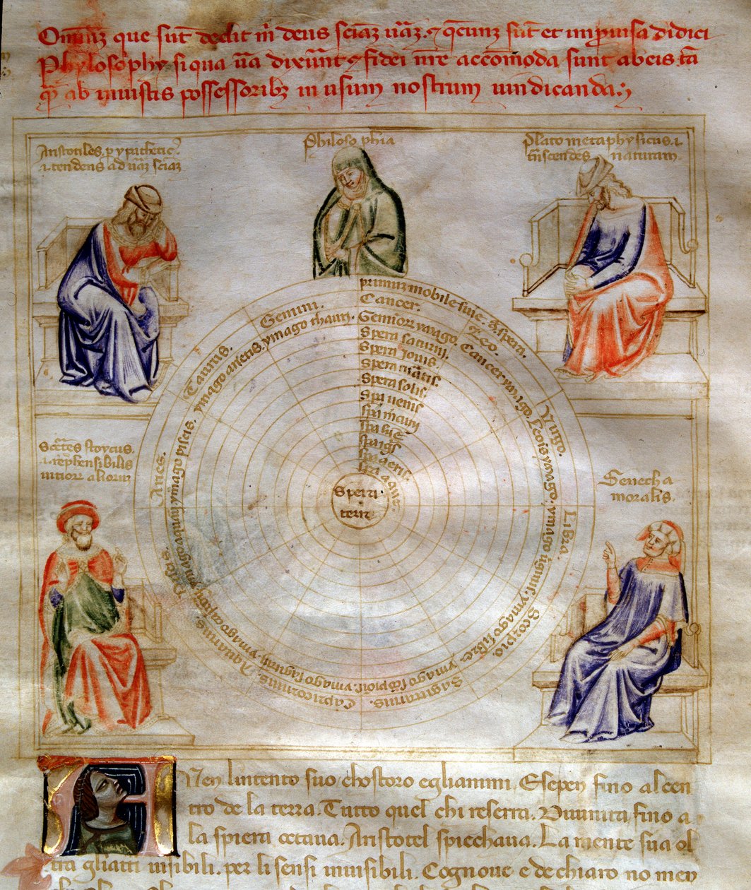 Alegoria filozofii w „Pieśni o cnotach i naukach” Bartolomeo di Bartoli. Akwarela Andrei di Bartoli (czynna w latach 1358-1368) (ms. 599, fol. autorstwa Andrea de Bartoli