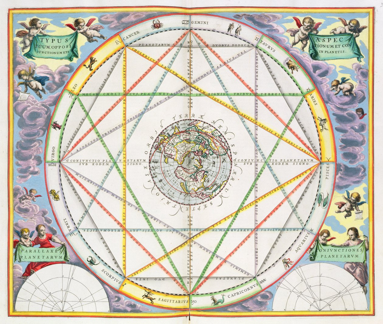 Koniunkcja planet, z "Atlasu niebieskiego, czyli harmonii wszechświata" (Atlas coelestis harmonia macrocosmica) wydanego przez Joannesa Janssoniusa, 1660-61 (rycina ręcznie kolorowana) autorstwa Andreas Cellarius
