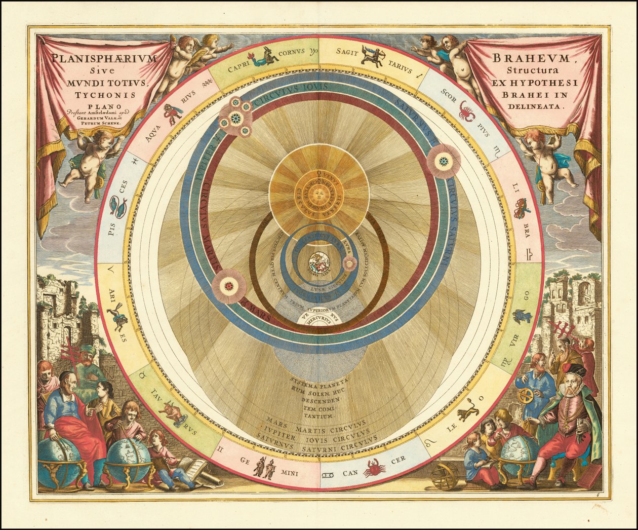 Wykres z 1660 r. ilustrujący model wszechświata opracowany przez duńskiego astronoma Tycho Brahego autorstwa Andreas Cellarius