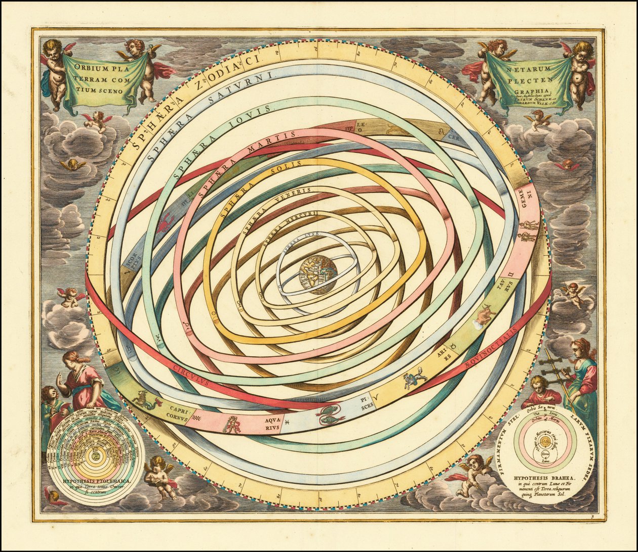 Model orbit planet Andreasa Cellariusa z 1660 r. autorstwa Andreas Cellarius