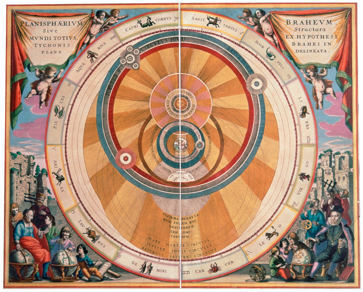 Przedstawienie geoheliocentrycznego wszechświata Tycho Brahe, XVII wiek autorstwa Andreas Cellarius