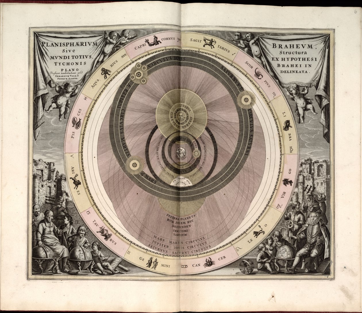 Harmonia makrokosmiczna, czyli uniwersalny i nowy Atlas, przedstawiający ogólną i nową kosmografię całego stworzonego wszechświata - w której harmonijna konstrukcja wszystkich kul świata, według autorstwa Andreas Cellarius