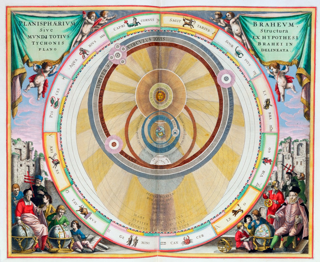 Mapa przedstawiająca układ orbit planet Tycho Brahe, 1660-1661 autorstwa Andreas Cellarius