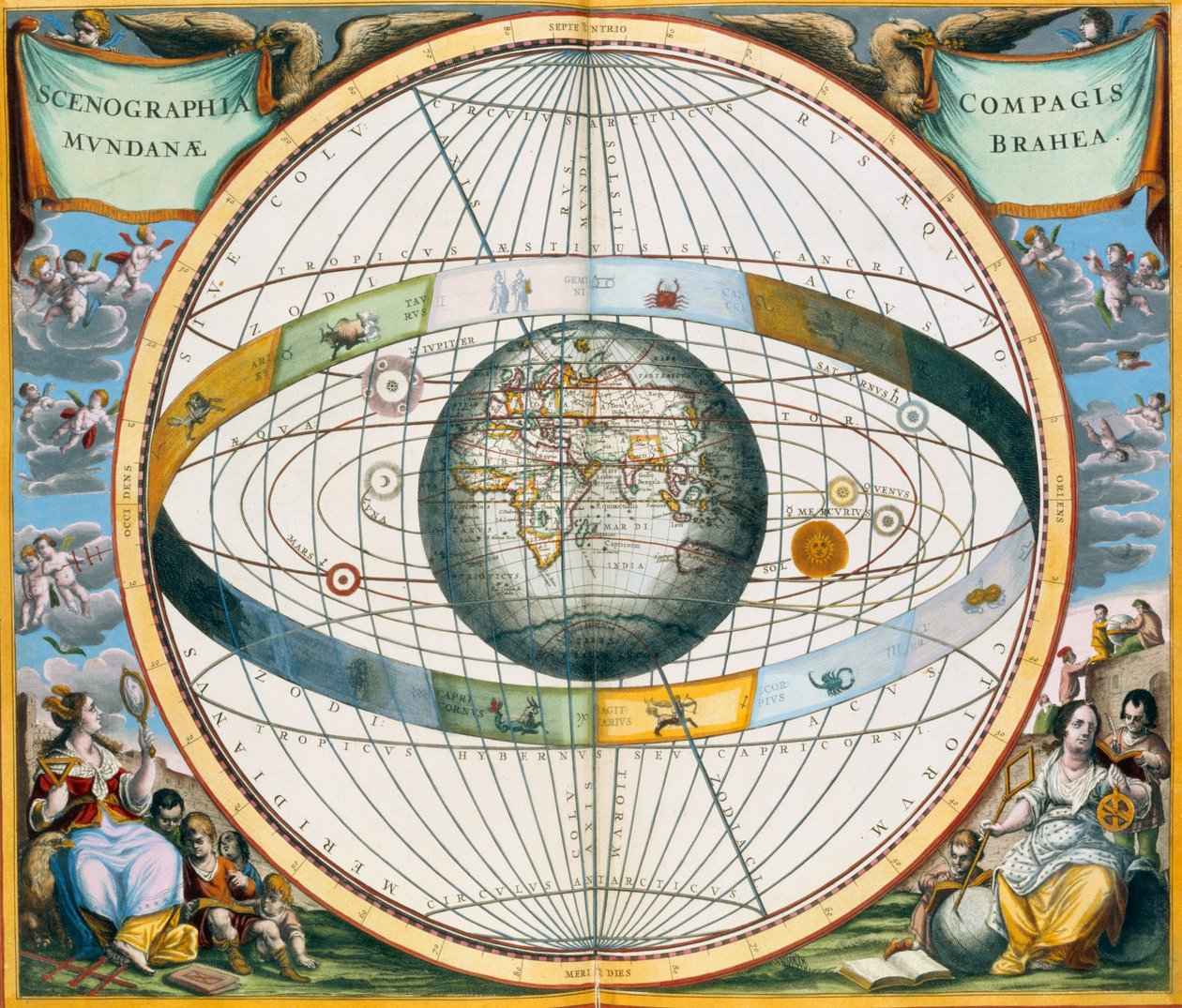 Mapa przedstawiająca układ orbit planetarnych Tycho Brahe wokół Ziemi, 1660-1661 autorstwa Andreas Cellarius