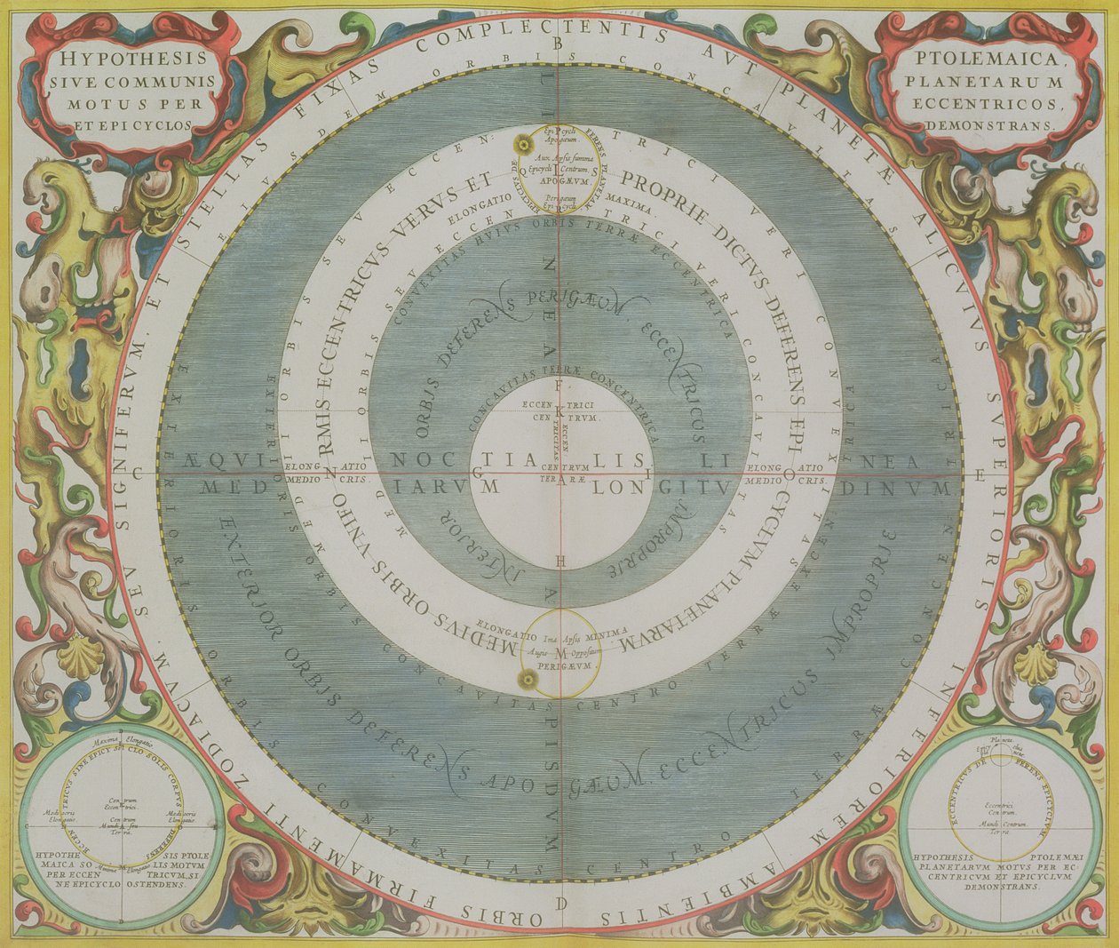 System Ptolemejski, z „Atlasu Niebieskiego, czyli Harmonii Wszechświata” (Atlas coelestis seu harmonia macrocosmica) wyd. Joannes Janssonius, Amsterdam, 1660-61 (ręcznie barwiony grawerunek) autorstwa Andreas Cellarius