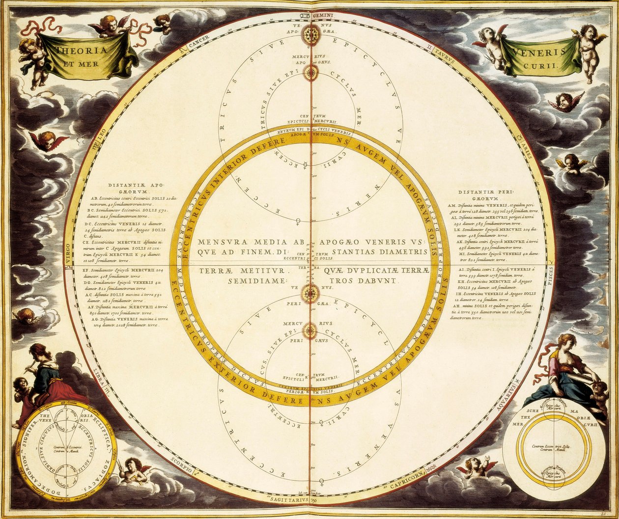 Mapa nieba i opis Wenus i Merkurego, akwaforta Andreasa Cellarius autorstwa Andreas Cellarius