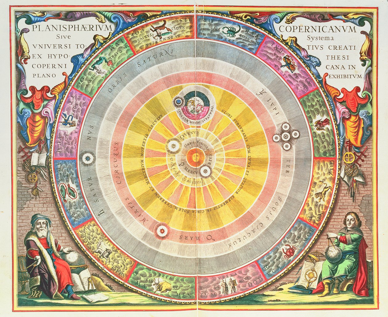 System kopernikański, „Planisphaerium Copernicanum”, ok. 1543, opracowany przez Mikołaja Kopernika (1473-1543) z „Atlasu niebieskiego, czyli harmonii wszechświata” (Atlas coelestis seu harmonia macrocosmica) Amsterdam, ok. 1660 autorstwa Andreas Cellarius