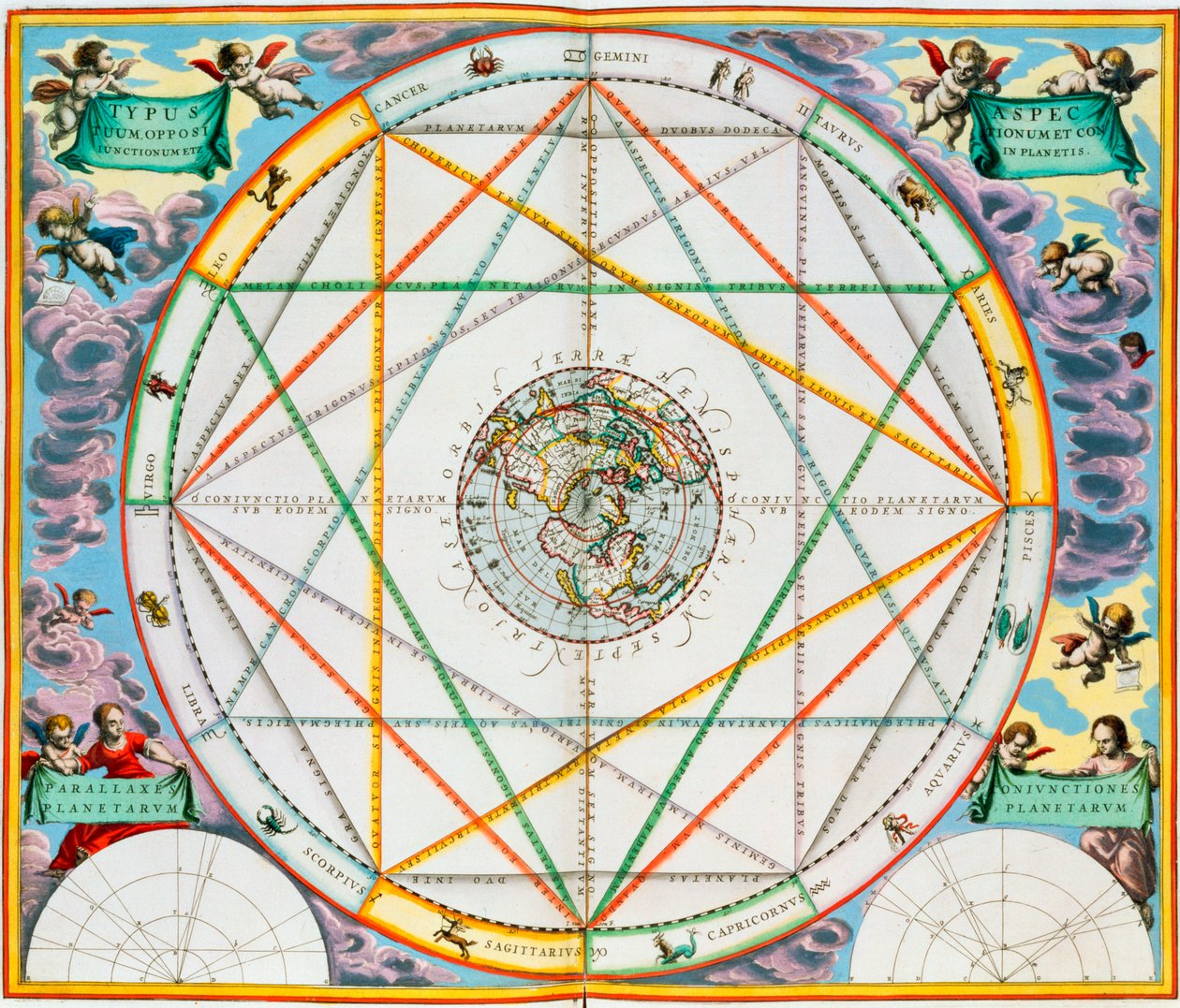 Koniunkcja planet, 1660-1661 autorstwa Andreas Cellarius