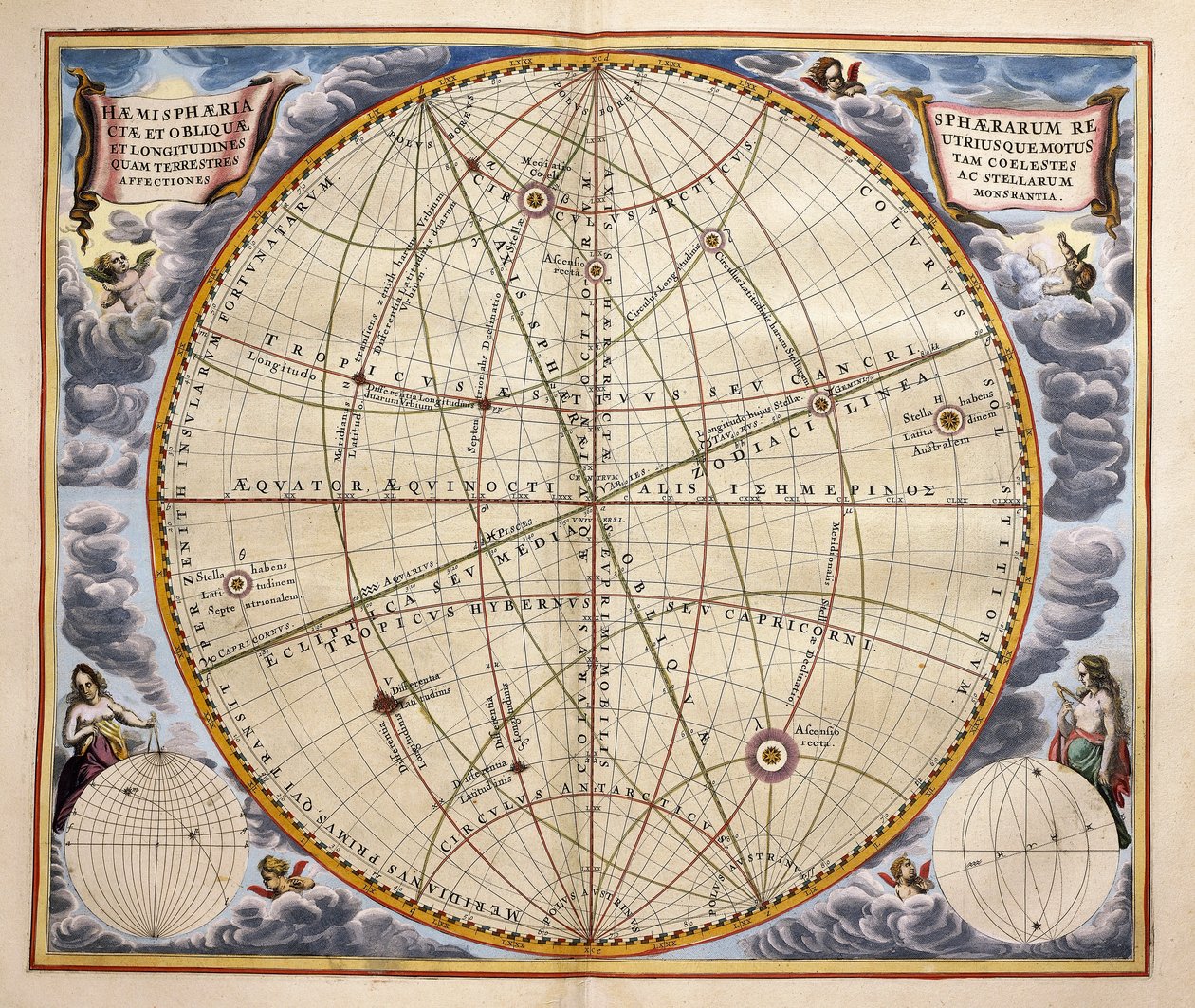 Trajektorie planet i gwiazd widziane z Ziemi, rycina z Harmonia Macrocosmica, autorstwa Andreasa Cellariusa (1596-1665) autorstwa Andreas Cellarius