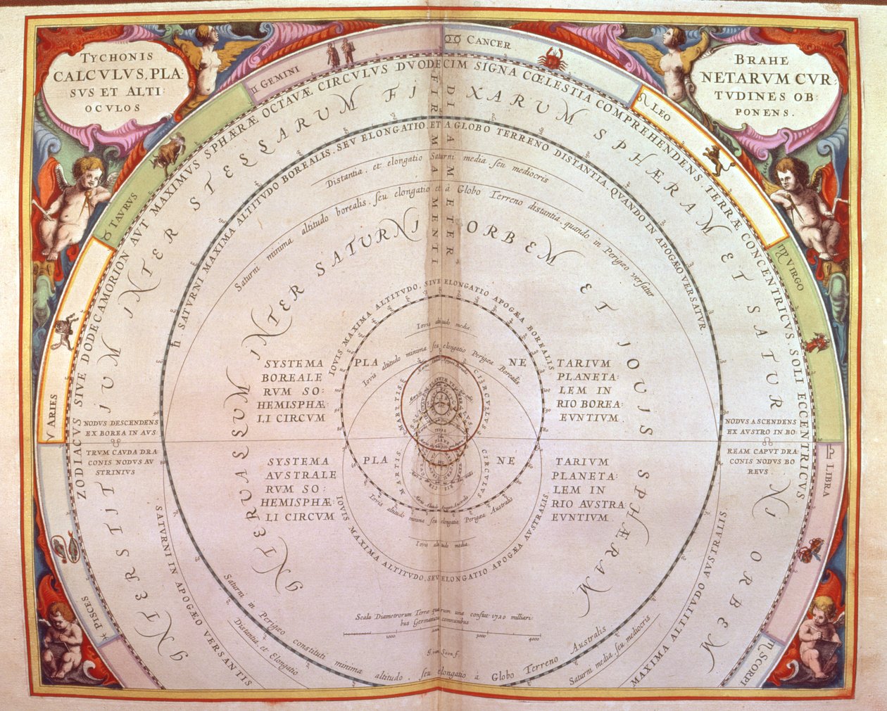 System Tycho Brahe, jeden z serii z „Atlasu niebieskiego, czyli harmonii wszechświata” (Atlas coelestis seu harmonia macrocosmica) Amsterdam, ok. 1660 autorstwa Andreas Cellarius
