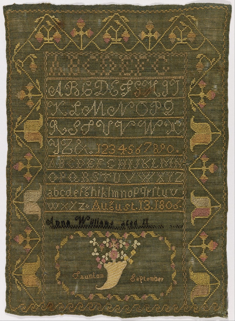 Próbnik autorstwa Anna Williams