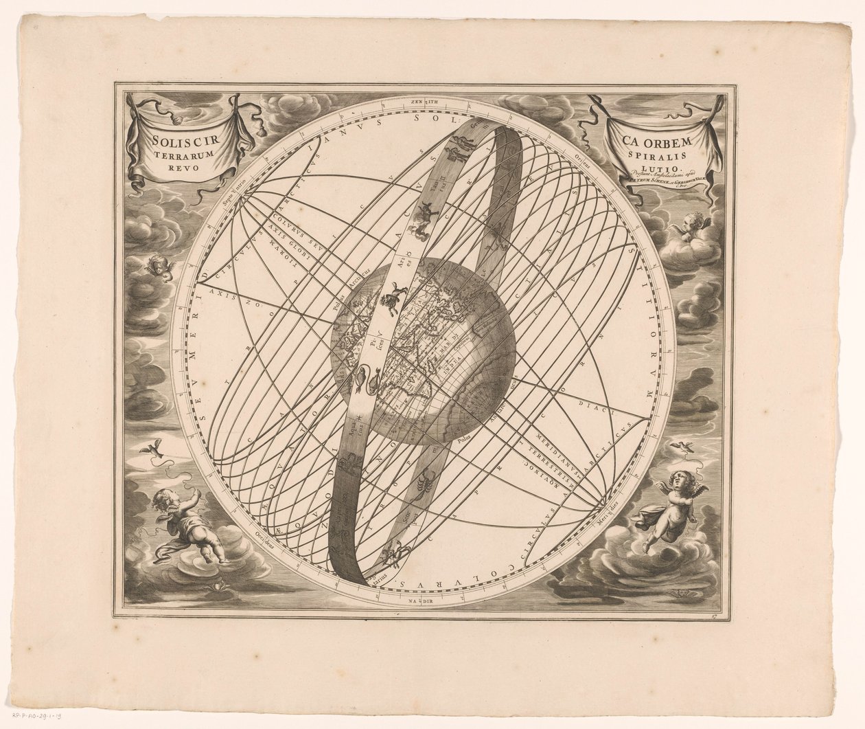 Niebiańska mapa orbity Słońca wokół Ziemi według Ptolemeusza Solis circa orbem terrarum spiralis revolutio (tytuł na obiekcie) autorstwa Anonymous