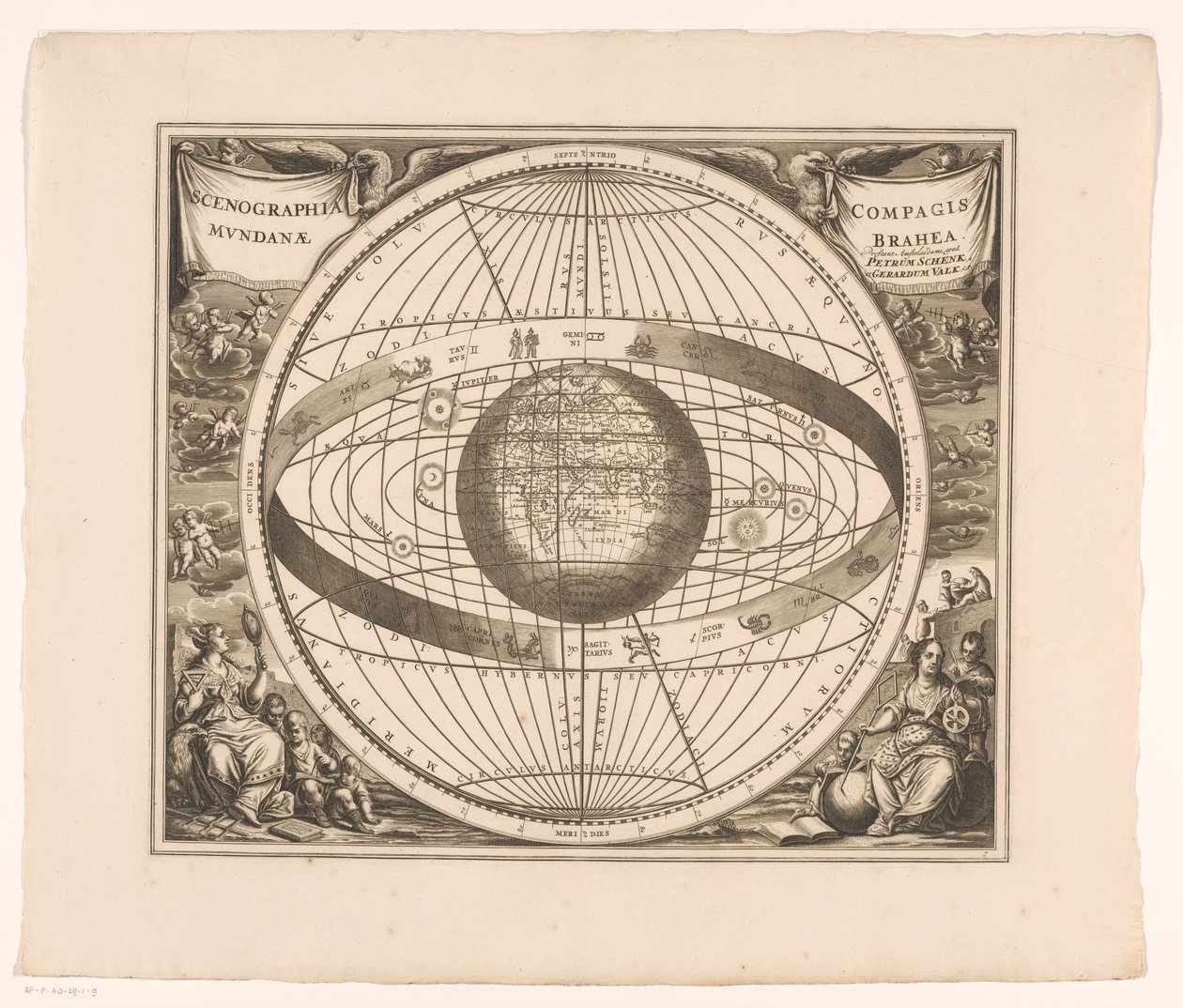 Niebiańska mapa systemu Brahe. Scenographia compagis mundanae Brahea (tytuł na obiekcie) autorstwa Anonymous