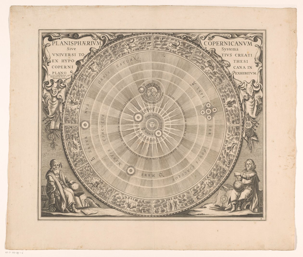 Hemelkaart van het stelsel van Copernicus Planisfera Kopernika, czyli system całego wszechświata stworzony z hipotezy (...) (tytuł o przedmiocie) autorstwa Anonymous