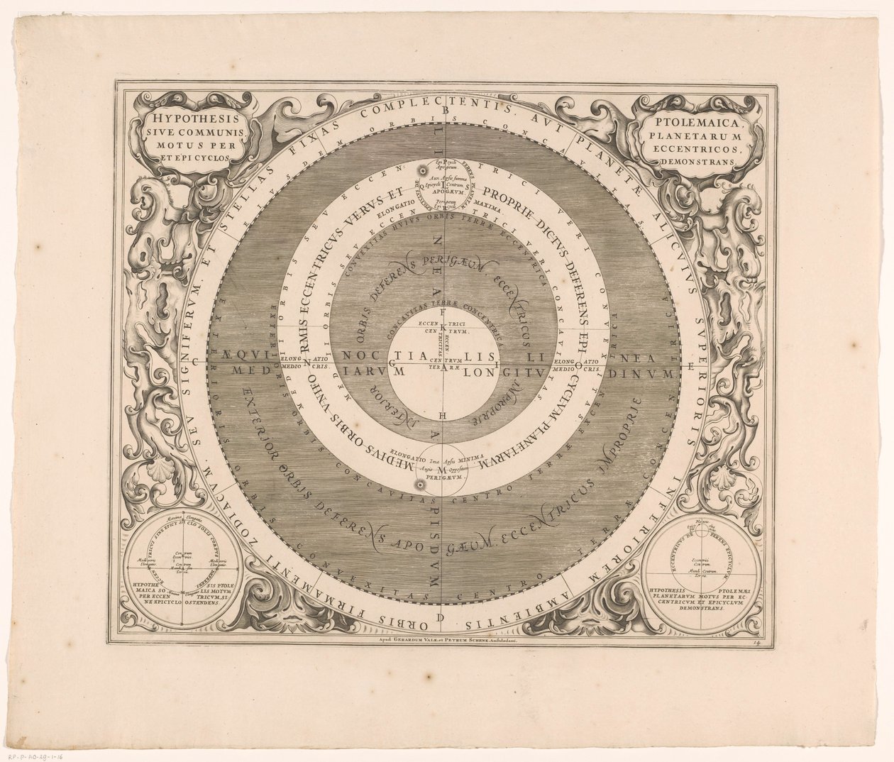 Hemelkaart van het stelsel van Ptolemeusz Hipoteza Ptolemeusza, czyli wspólny ruch planet przez ekscentryków (...) (tytuł o obiekcie) autorstwa Anonymous