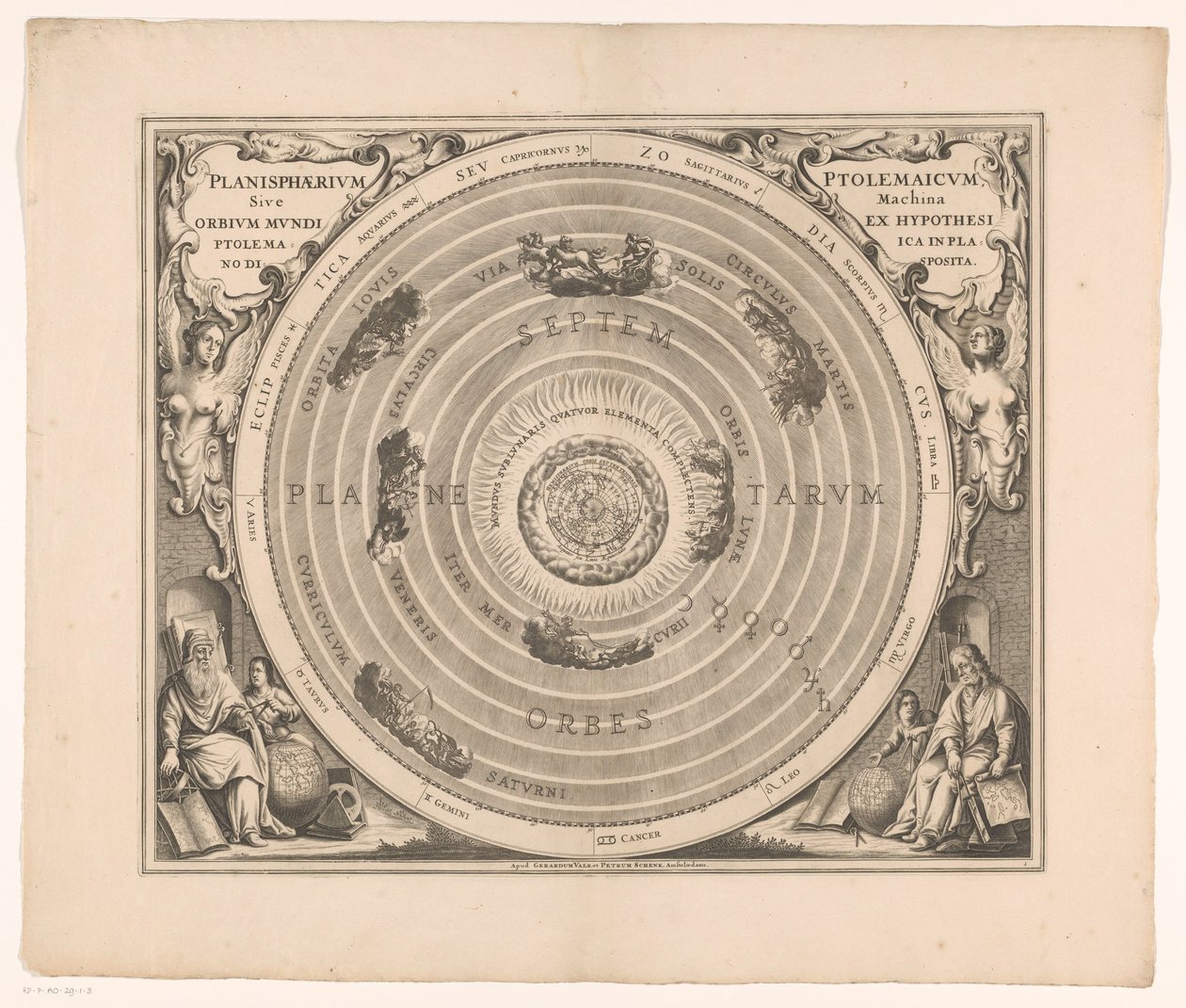 Hemelkaart van het stelsel van Ptolemeusz Ptolemeuszowska planisfera czyli maszyna globusów świata z hipotezy (...) (tytuł na obiekcie) autorstwa Anonymous