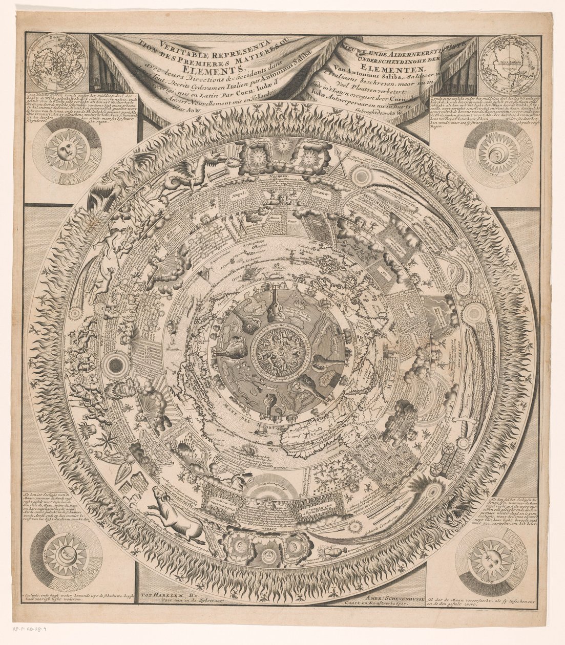 Mapa Ziemi i Kosmosu w ośmiu pierścieniach Nieuwe ende alderneerstighste wyróżnienie elementów, Antonius Saliba (...) / Veritable represenation des premieres matieres ou elements avec leurs Directions (...) (tytuł o przedmiocie) autorstwa Anonymous