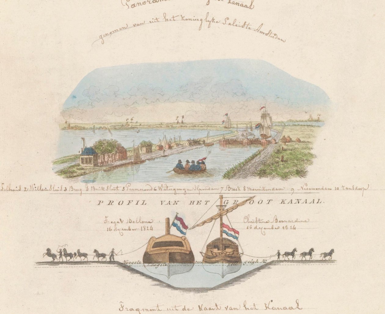 Kanał Holandii Północnej, 1824 Panorama Canal Grande, zaczerpnięta z Pałacu Królewskiego w Amsterdamie / Profil Canal Grande (tytuł na obiekcie) autorstwa Anonymous