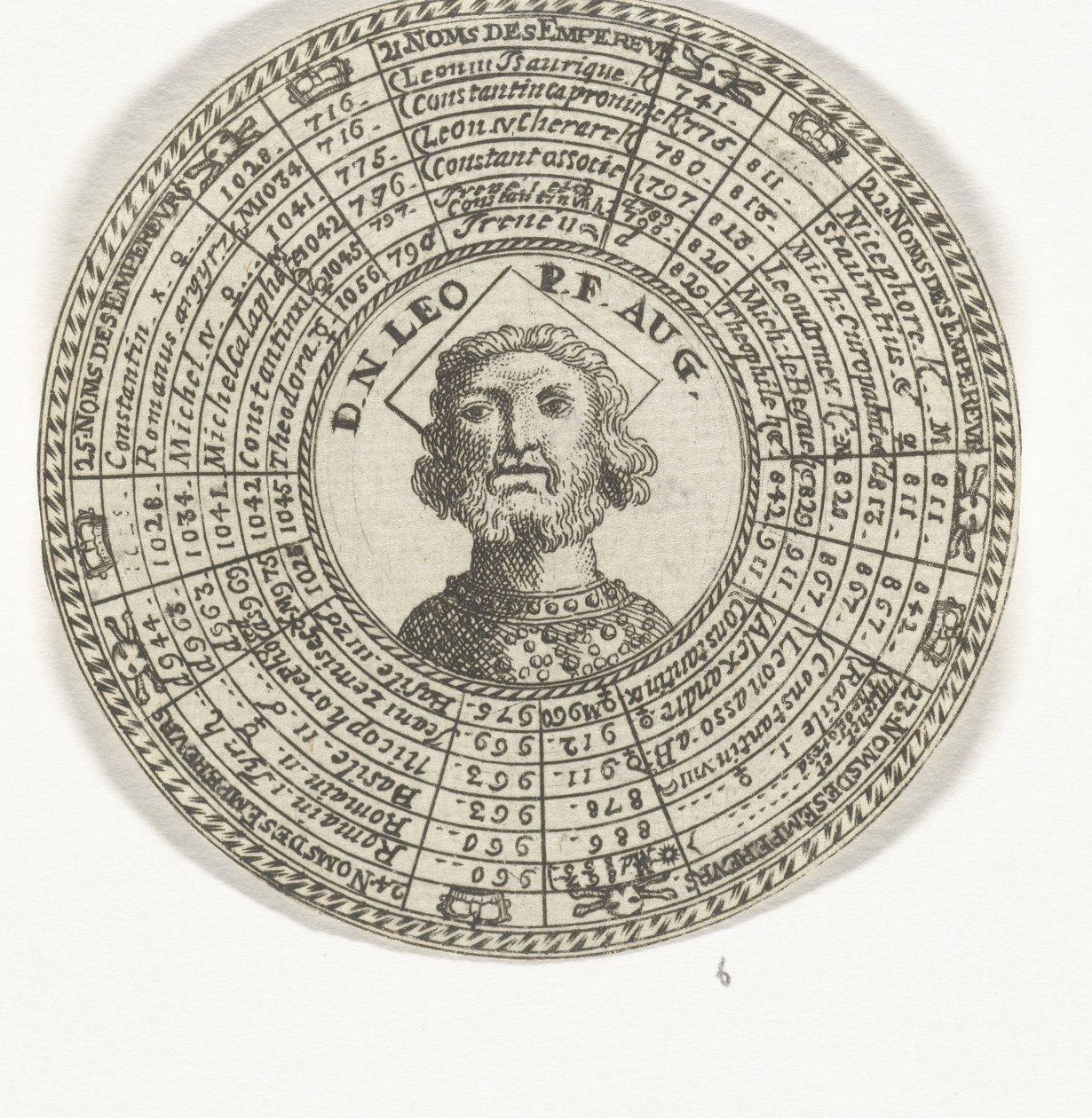 Medal z portretem Leona III i imionami cesarzy wschodniorzymskich autorstwa Anonymous