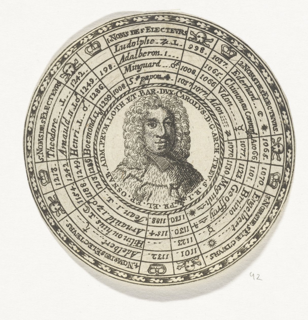 Medal z portretem arcybiskupa Johana Hugo van Orsbecka i nazwiskami elektorów Trewiru autorstwa Anonymous
