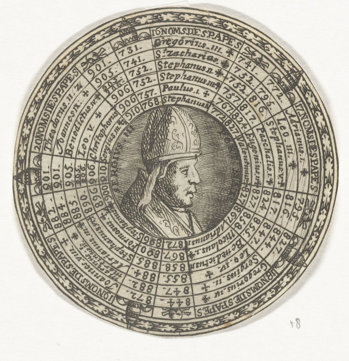 Medal z portretem papieża Sergiusza III i imionami papieży autorstwa Anonymous