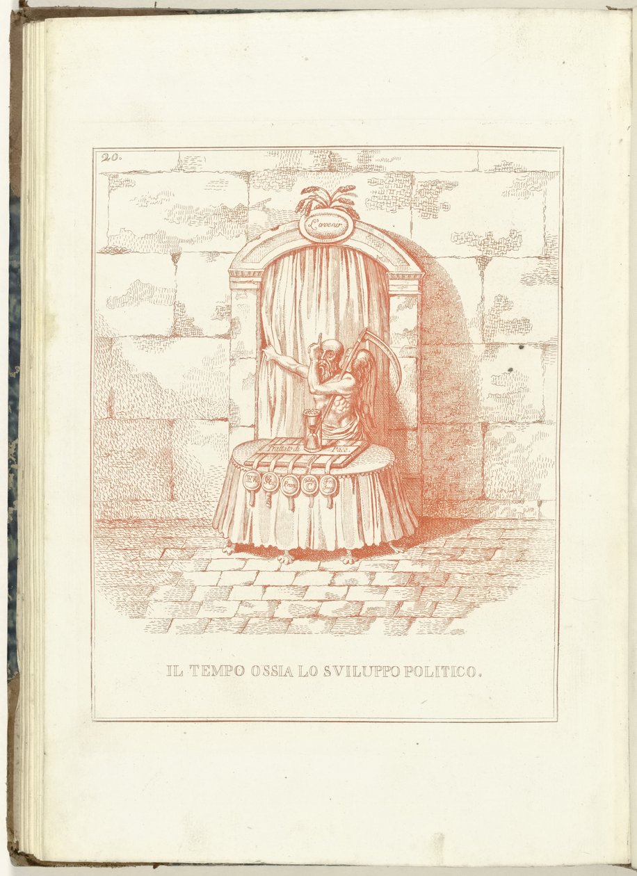 Ojciec Czas Bramy do Przyszłości, 1795 Il Tempo ossia lo Sviluppo Politico (tytuł na obiekcie) Hollandia Regenerata (kopia włoska) (tytuł serii) La rigenerazione dell