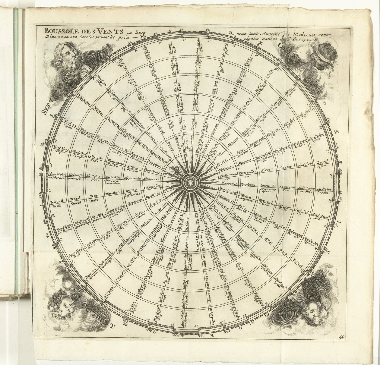Wiatraki, ca. 1702 Kompas wiatrów (...) (tytuł na obiekcie) Siły Europy, Azji, Afryki i Ameryki, czyli opis głównych miast wraz z ich fortyfikacjami. Zaprojektowane przez najlepszych inżynierów, szczególnie tych, którzy są tak autorstwa Anonymous