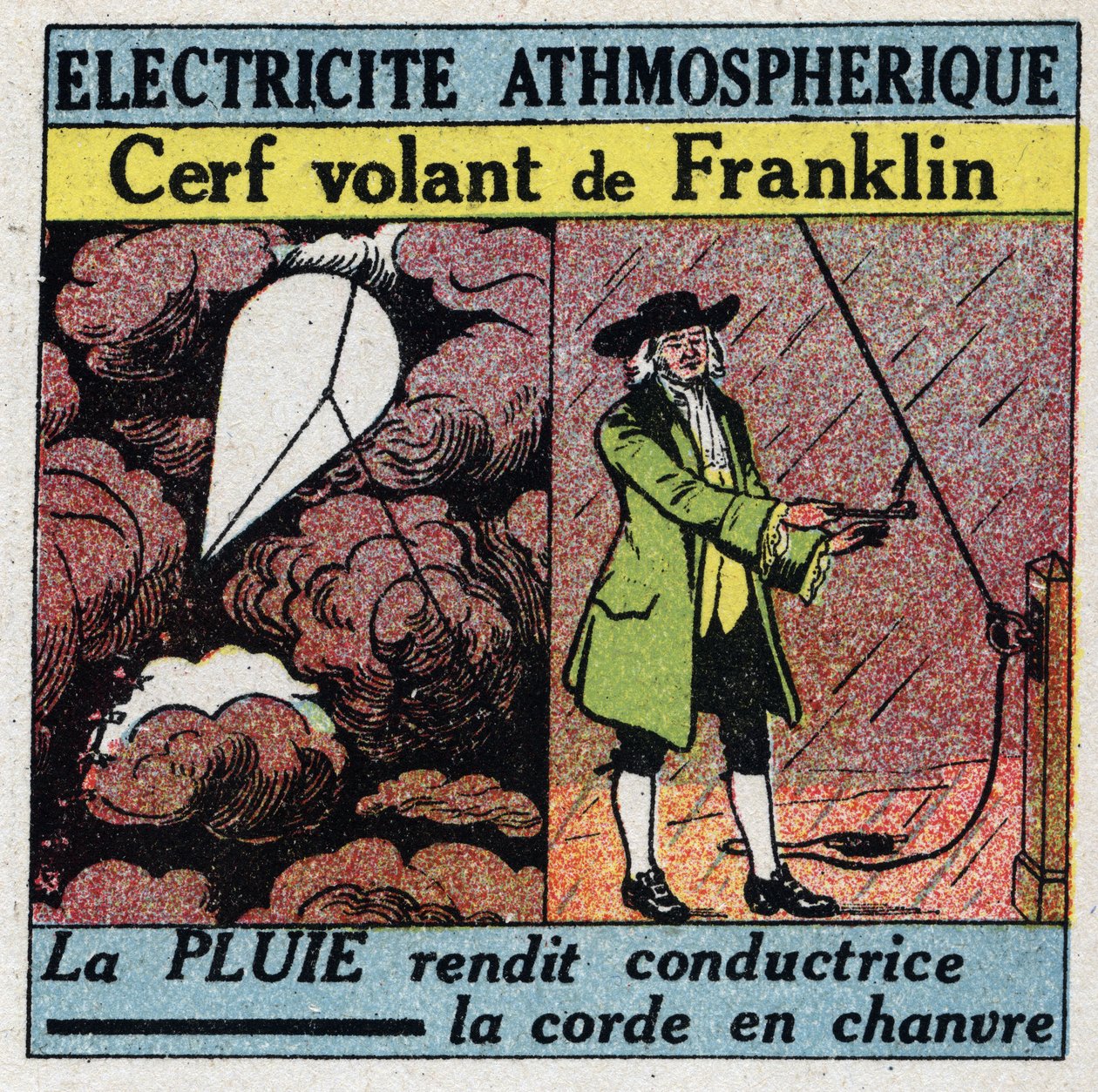 Elektryczność atmosferyczna: latający jeleń Benjamina Franklina (1706-1790) latem 1752 r. Anonimowa ilustracja z 1925 r. Ze zbiorów prywatnych. autorstwa Anonymous Anonymous