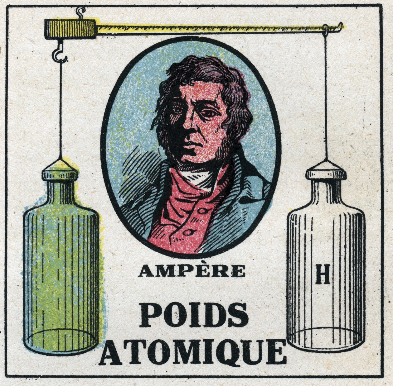 Atomy: ciężar atomowy autorstwa Andre Marie Ampere (1775-1836). Anonimowa ilustracja z 1925 r. Ze zbiorów prywatnych. autorstwa Anonymous Anonymous